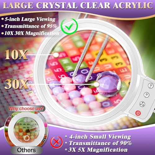 10X 30X Large Magnifying Glass with Light and Stand,Lighted Magnifier - color: White