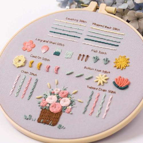 Jyphorixal Embroidery Kit for Beginners Adults Cross Stitch Starter Kit Needle Point Supplies 33 Basic Stitches in 3 Set, DIY Craft Lover Starter Hand Stitch (Flower) - color: Flower