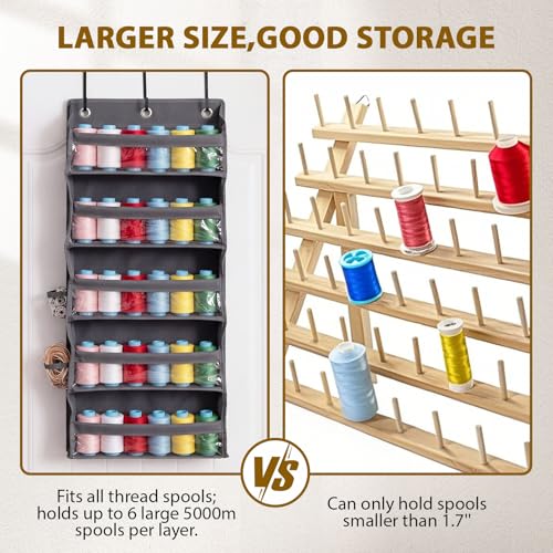 Tegeme 5-Tier Thread Holder Over Door, Large Spool Organizer,Dark Gray - color: Dark Gray