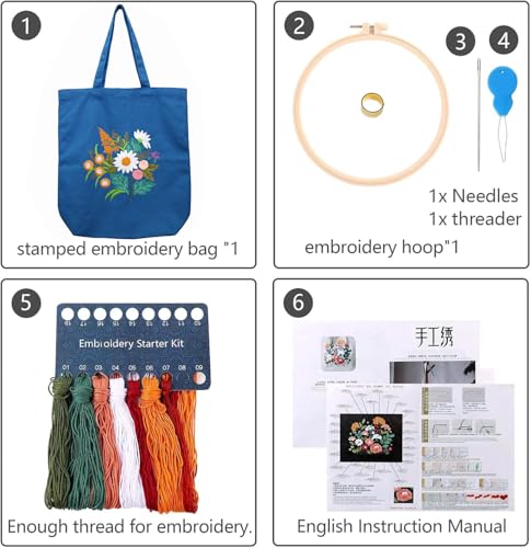 Canvas Tote Bag Embroidery Kit with Pattern for Beginners, Arts and DIY Embroidery Crafts Kits for Adults, Instructions, thimble, Embroidery Hoops, Color Threads (darkblue, CR002 chenhuicaoxin) - color: CR002 chenhuicaoxin darkblue