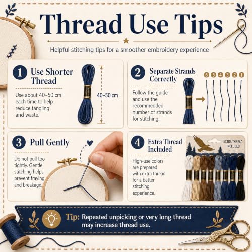 Zhenqing Bald Eagle Embroidery Kit for Beginners, Wildlife Mountain Needlework Craft with Pre-Printed Cotton Fabric, Hoop, Threads & Tools (C0211) - color: Bald Eagle