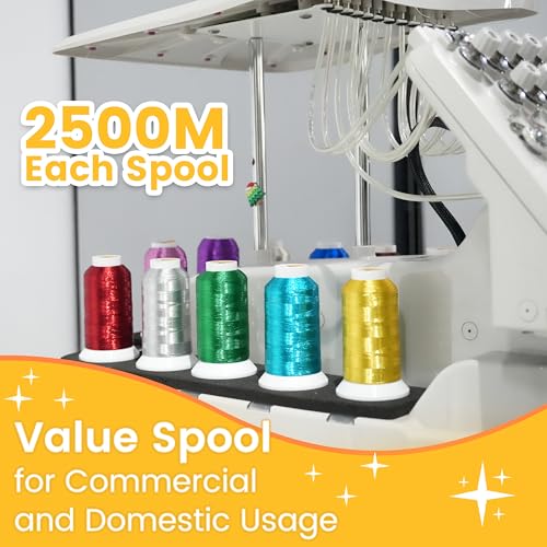 New brothread Metallic Embroidery Machine Thread - Light Silver M-020 - color: 2500M Single Spool Light Silver M-020