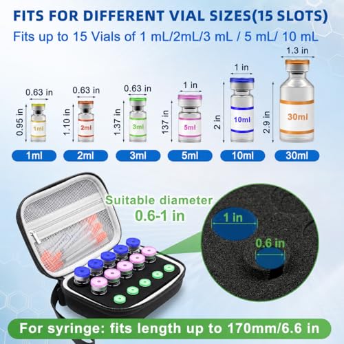 Peptide Case for Fridge, Insulin Vial Protector Case - color: Black-15×(1-10ml)