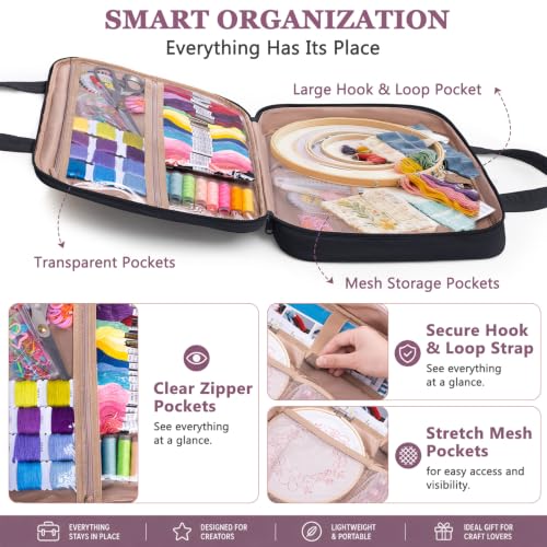 MYBAGZING Embroidery Bag Organizer,Cross Stitch Project Bag w/Hoop Storage - color: Black