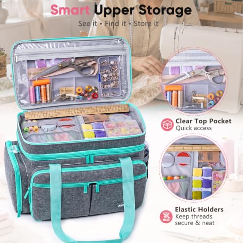 AMOIGEE Double Layer Sewing Organizer Bag with 2 Clear Storage Sewing Boxes - color: Grey