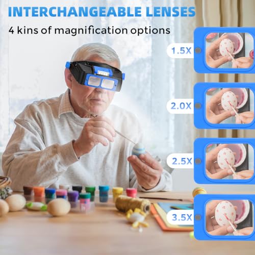 COYLAPY Headband Magnifier with Light, 1.5X-3.5X Hobby Magnifying Glasses - color: Blue