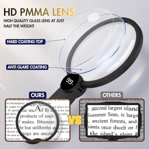 MAGNIPROS Hands-Free Magnifying Glass with Light for Seniors, 5X/10X Rechargeable GooseNeck Magnifier, 3 Color Light Modes, LCD Display, Reading, Sewing, Crafts