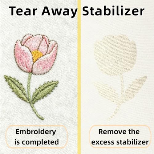 Tear Away Embroidery Stabilizer Backing, Medium Weight, 12" x 25 Yd Roll