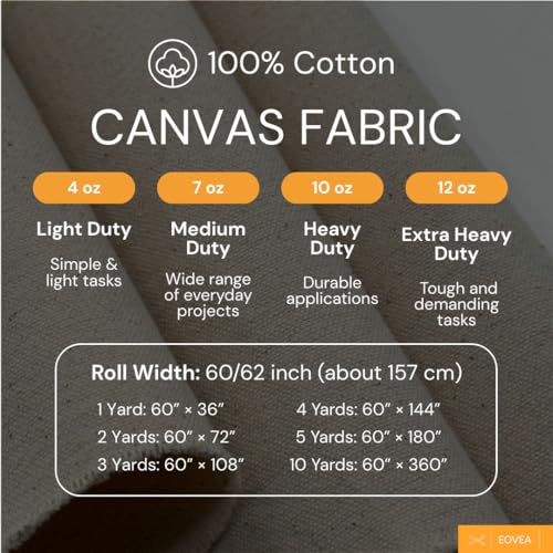 Eovea | Canvas Fabric | Cotton Duck | 100% Cotton | 7oz Medium Weight | 60" Wide | Tote Bags, Curtains, Tablecloths, Arts & Crafts, Backings (7oz,2 Yard) - color: 7oz Natural, size: 2 Yard