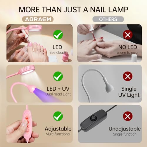 AORAEM UV LED Nail Lamp, Double-Headed Flash Cure Light, Pink - color: Gooseneck-Pink