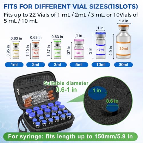 Peptide Case for Fridge, Insulin Vial Case for Diabetics - color: Black-12×(1-3ml)+10*(1-10ml)+10 Caps