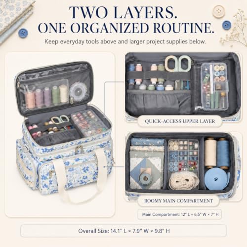 Lyhaxon Sewing Organizer Storage Bag, Double Layer Sewing Box Case - color: Blue Floral