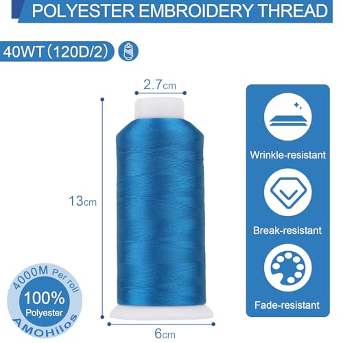 High Tenacity Polyester Embroidery Machine Thread 40WT(120D/2) 4000M Per Spool for Commercial and Domestic Embroidery Machine (Calypso Blue-1797) - color: Calypso Blue-1797