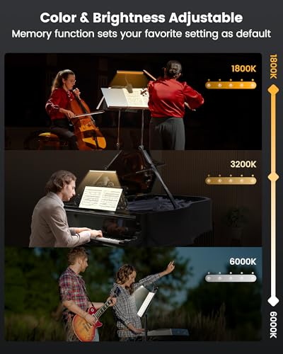 Glocusent 81 LED Music Stand Light, 3 Color & 5 Brightness Piano Lamp - color: Black-Wider Light Bar