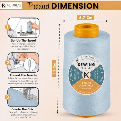 AK Trading 4-Pack Light Blue All Purpose Sewing Thread Cones (6000 Yards Each) of High Tensile Polyester Thread Spools for Sewing, Quilting, Serger Machines, Overlock, Merrow & Hand Embroidery - color: LIGHT BLUE