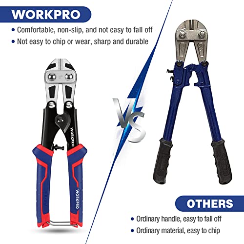 WORKPRO Mini Bolt Cutter 8-inch, Spring Loaded Wire Cutters Heavy Duty with Soft Anti-slip Handle, Small Bolt Cutter, Wire Cable Cutter, Spring Snips Clippers (Upgrade Grip) (Pack of 2) - size: 8-inch/210mm (Pack of 2), style: Upgraded Handle