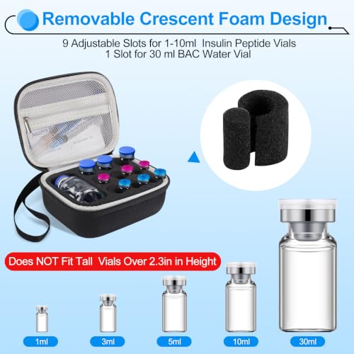 Peptide Case for Fridge, Adjustable Slot Diabetic Insulin Peptide Vial Case