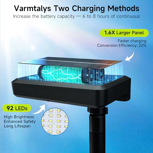 Clip On Solar Motion Lights Outdoor, 600LM, 1 Pack, Black - color: Clip-On, size: 1-Pcs