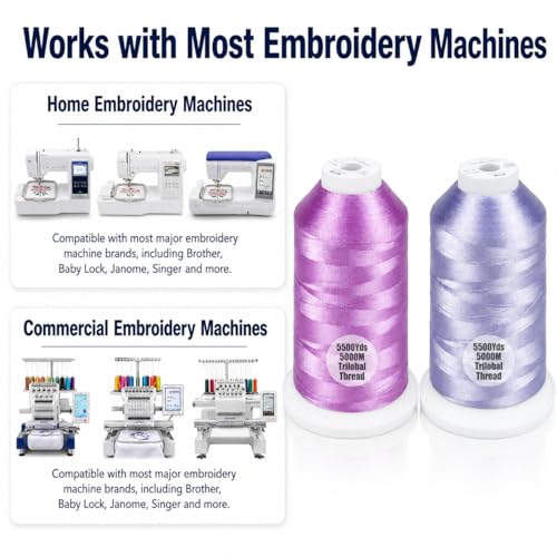Simthread 2Pk 5500Y 40WT Polyester Embroidery Thread Lilac612 Lavender804 - color: Floral Duo(Lilac+Lavender)