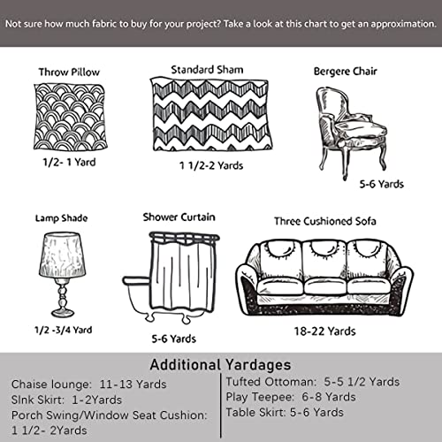 Cowhide Patterns Farmhouse Style Decorative,Highland Cattle Cow Skin Print Fabric by The Yard,Brown White Animal Theme Fabric for Home Decor,1 Yard,36" L x 59" W - color: Multi 02, size: 1 Yard