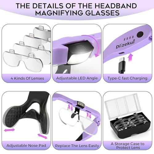 Dilzekui Magnifying Glass w/Light,1.5X-5X Magnifying Glasses Acrylic Lenses - color: Purple
