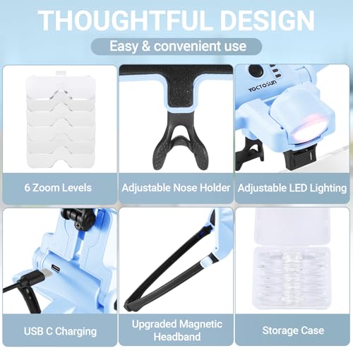 YOCTOSUN Magnifying Glasses with Light, 1.0X-4.0X Head Magnifying Visor - color: Blue