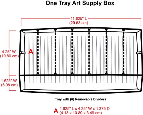 ArtBin 1-Tray Art Supply Box with Handle, Gray/Black - style: One Tray