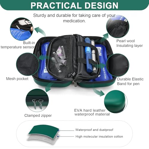 Insulin Cooler Travel Case TSA Approved 2*180g Ice Pack,Temp Display - color: Green