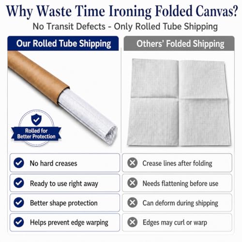 13 Mesh Needlepoint Canvas for Stitching: Rolled Mono Canvas Crease-Free