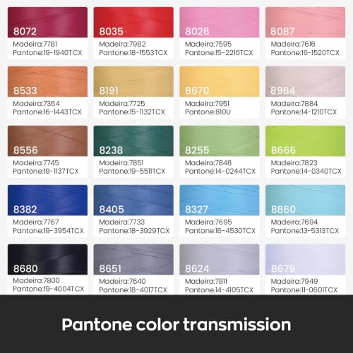 BAI Matte Machine Embroidery Thread 120D/2 40 wt Low Shine Red-8035 - color: Red-8035