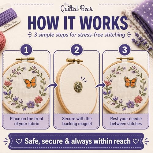 The Quilted Bear Magnetic Needle Minder, Small, Chick - color: Chick