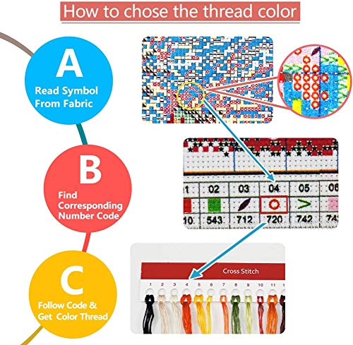 CaptainCrafts Cross Stitch Kits, New Stamped Kit Printed 11CT Fabric Cross Stitching DIY Art DMC Needlecrafts Embroidery Kit for Adults Beginner (Stamped, Penguin Family) - color: Penguin Family, style: Stamped