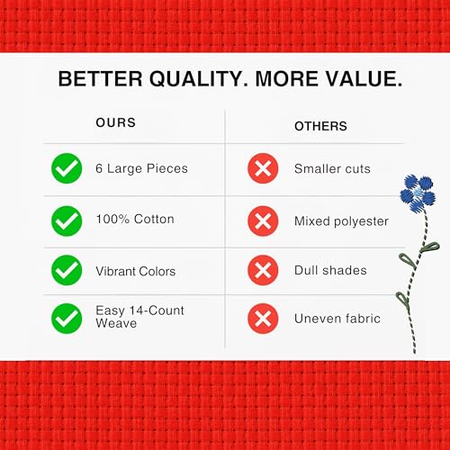 6 PCS Colorful Aida 14 Count Cross Stitch Fabric Set – 12x18 Inch Multicolor Cotton Embroidery Material Fabric Premium Aida for Needlework Embroidery Cloth Kit for DIY Projects & Crafts - color: 6 Colors