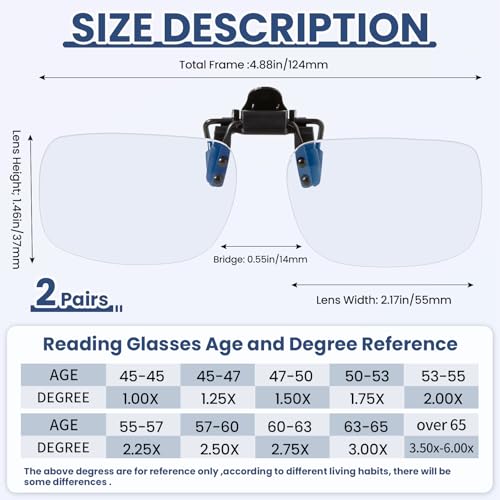 2 Pack Blue Light Blocking Clip-On and Flip-Up Reading Glasses with Magnifying Lenses Readers for Unisex Use