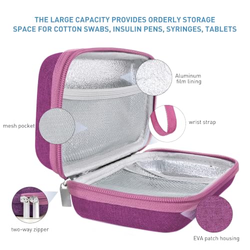 suzamed Insulin Cooler Travel Case, 2x150g Ice Pack TSA Approved, Burgundy - color: Burgundy