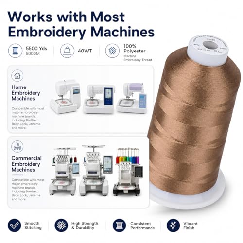 Simthread 5500Yds/5000M 40WT Polyester Embroidery Thread Light Brown 323 - color: LightBrown323