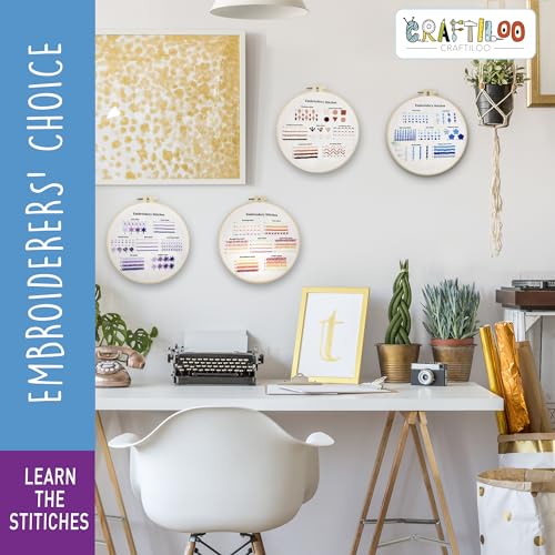 Practice Embroidery Kit for Beginners - Learn Stitches Sampler Kit - color: Stitch Dictionary Practice