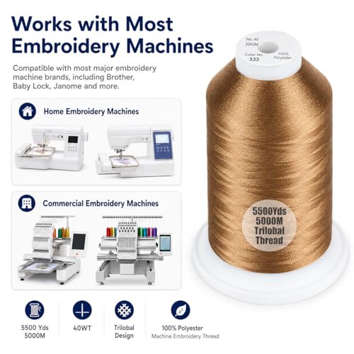 Simthread 5500Yds/5000M 40WT Polyester Embroidery Thread Light Brown 323 - color: Light Brown-323