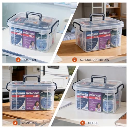 2-Tier Medicine Organizer - Plastic Portable Storage Box with Handle Blue - color: Blue