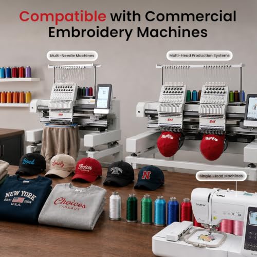 BAI Polyester Embroidery Machine Thread 5000 Yards Royal Blue+634 - color: Royal Blue+634