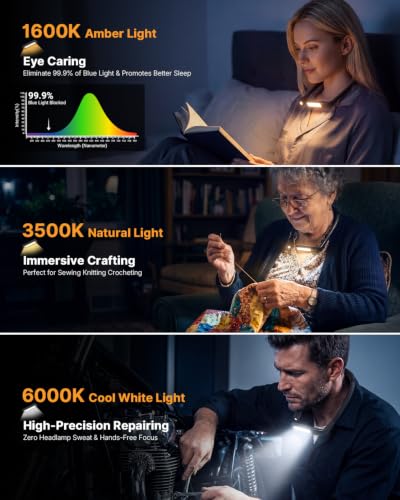 Neck Reading Light with Storage Case, 3 Colors Dimmable Book Light - color: Black + White