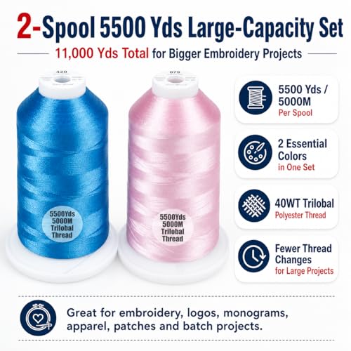 Simthread 2-Pack 5500Y 40WT Polyester Embroidery Thread Blue420 Pink079 - color: Vibrant Duo(ElectricBlue+Salmon Pink)