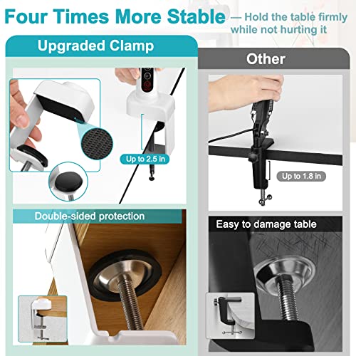 10X Magnifying Glass with Light and Clamp, 5 Color Modes Stepless Dimmable Lighted Magnifier with Stand, Flexible Gooseneck LED Desk Lamp Hands Free for Craft Painting Hobby Close Work - color: White, size: 10X
