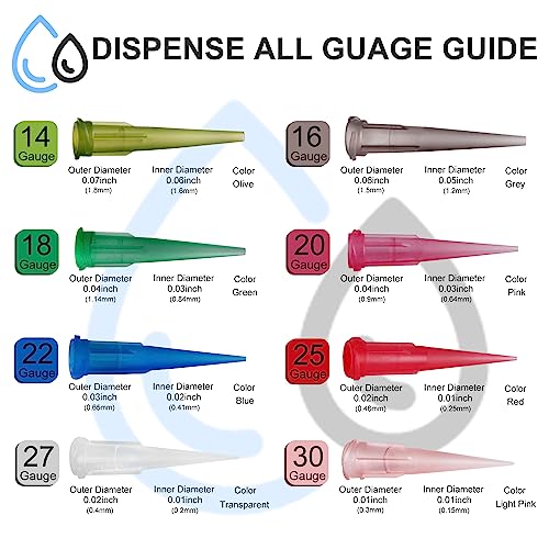 14Ga Plastic Tapered Pinhead Blunt Tip Dispenser Needles 50Pcs - size: 14G