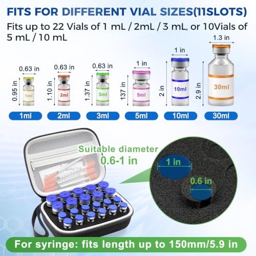 22 Slots Peptide Case for Fridge | Vial Case ｜1ml 2ml 3ml 5ml 10ml Vials - color: Black- 12×3ml+10×(5ml/10ml)