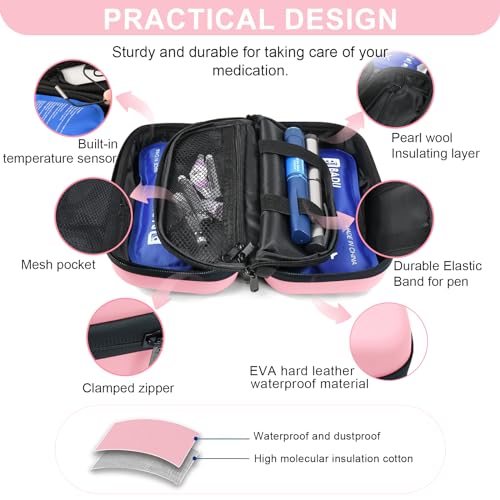 Insulin Cooler Travel Case TSA Approved 2*180g Ice Pack,Temp Display - color: Pink