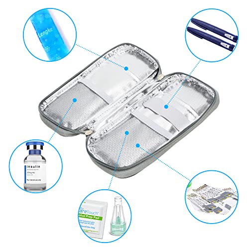 YOUSHARES Insulin Cooler Travel Case, Diabetic Travel Case TSA Approved with 2 Ice Packs for GLP-1, for Ozempic, for Insulin Pens and Insulin Vials for Daily & Travel - color: Purple