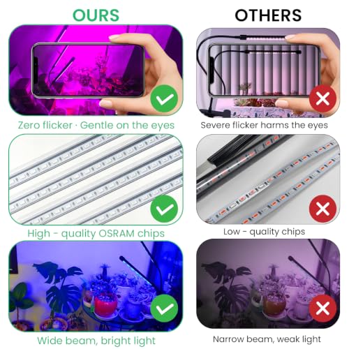 Grow Lights for Indoor Plants 2 Heads Full Spectrum plant light growing - size: 2 heads