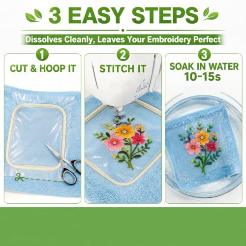 Nicunom 12" x 30 Yd Clear Water Soluble Embroidery Topping Film