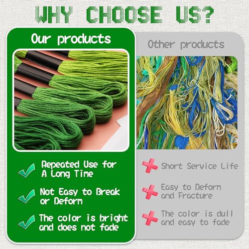 25 Skeins Green Series Cross Floss Stitch Thread, 8m Cotton Embroidery Floss Set with Plastic Bobbins & Needle - color: Green Series-1